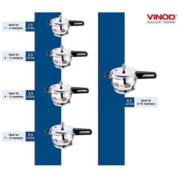 Vinod Pressure Cooker Stainless Steel Glass Lid Handi Pot - 3.5 Liter Indian Pressure Cooker Stove Top Sandwich Bottom Best Used For Indian Cooking, Soups, and Rice Recipes, Quinoa