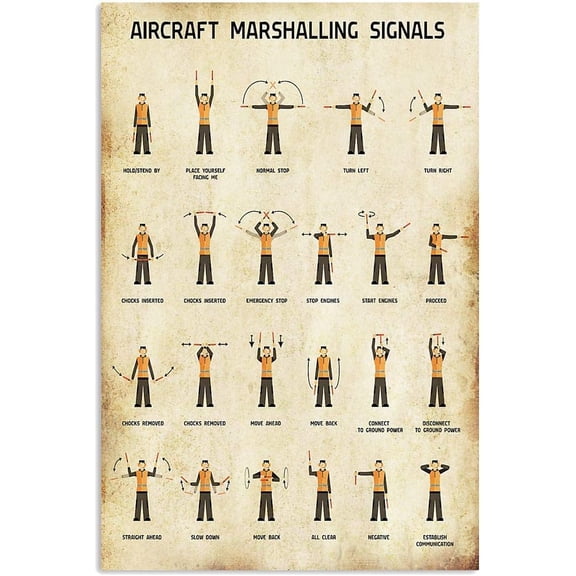 Vintage Aircraft Marshalling Signals Airplane Gesture Guide Metal Sign 12x8 Inch Rust Wall Decor