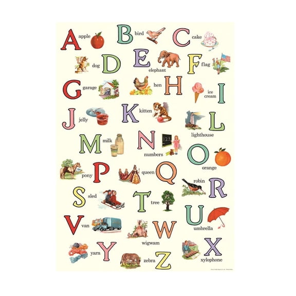Vintage Alphabet Chart Wall Art Print, Unframed Paper Poster 11x14in