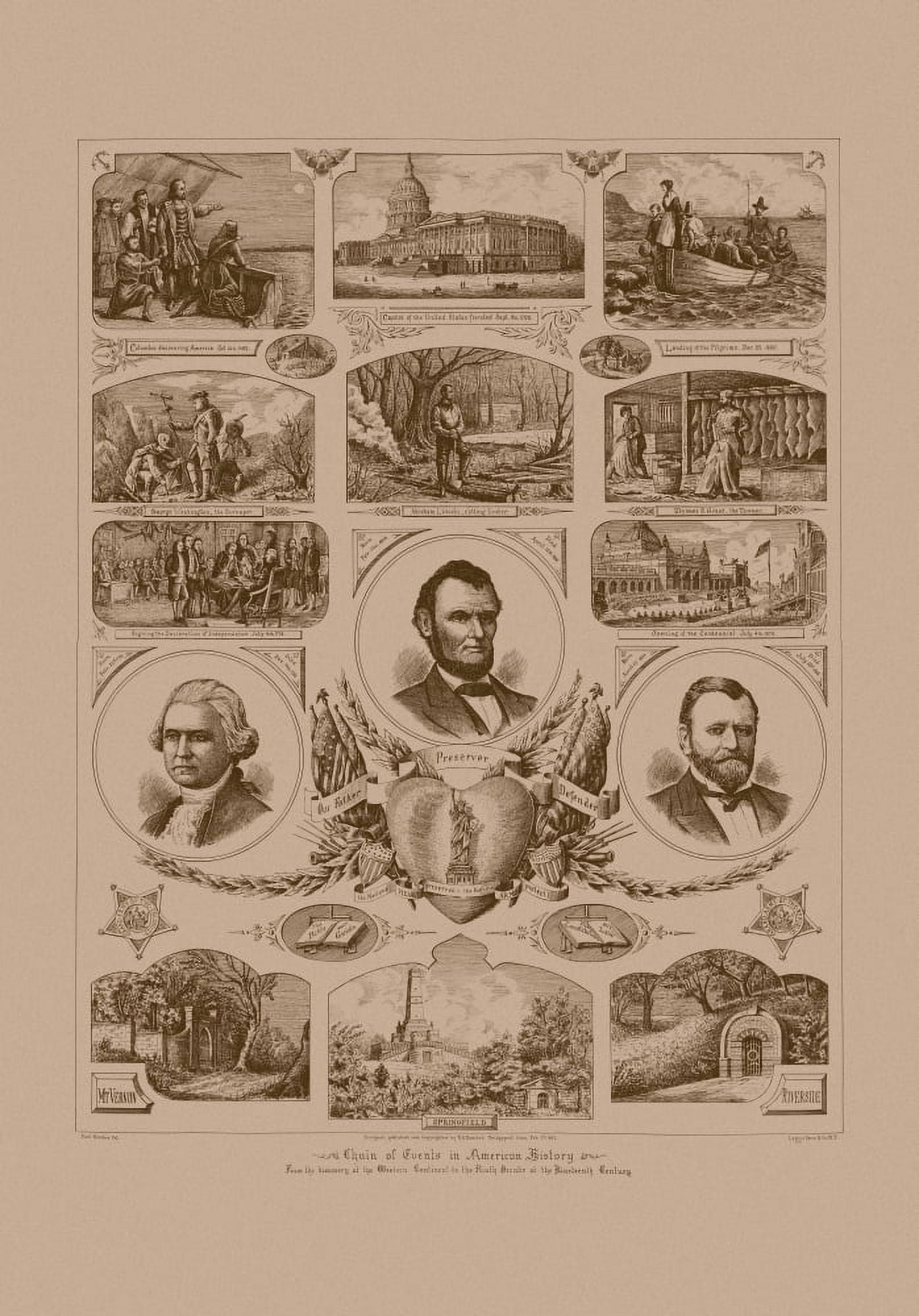 Vintage American history print featuring Presidents Grant Lincoln and Washington Canvas Art - John ParrotStocktrek Images (12 x 17)