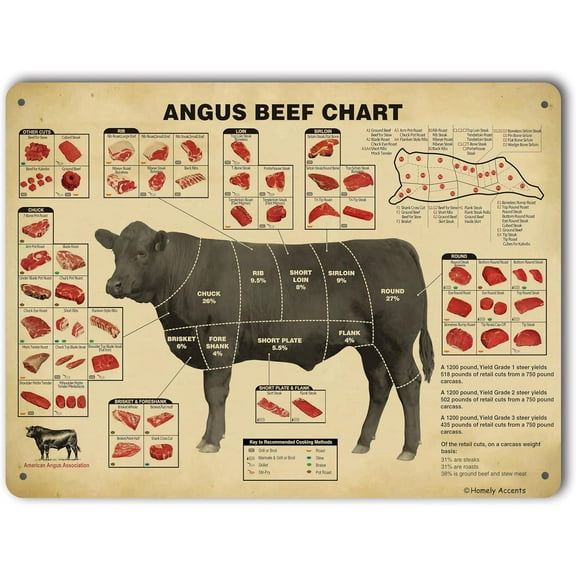 Vintage Angus Beef Butcher Guide Metal Tin Sign, 8 x 12 in Rustic Farmhouse Meat Cuts Chart Kitchen Wall Art
