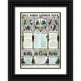 thumbnail image 1 of Vintage Apple Collection 11x14 Black Ornate Wood Framed with Double Matting Museum Art Print Titled - Holy Roman Catholic Church, 1 of 4