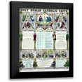 thumbnail image 1 of Vintage Apple Collection 14x18 Black Modern Framed Museum Art Print Titled - Holy Roman Catholic Church, 1 of 5