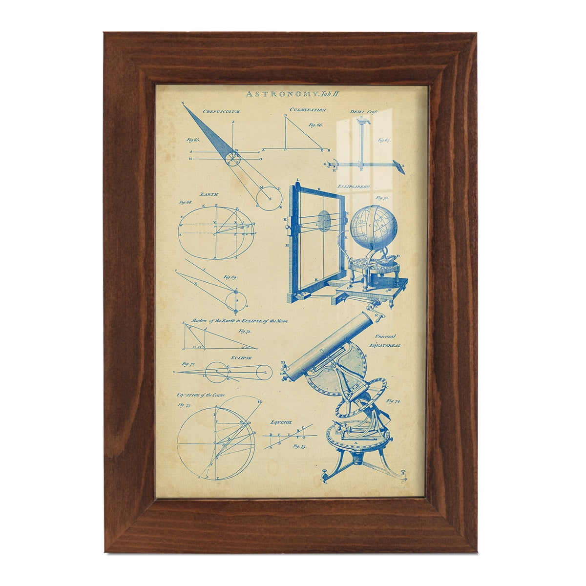 Vintage Astronomy II -Framed Print w/glass-Chestnut