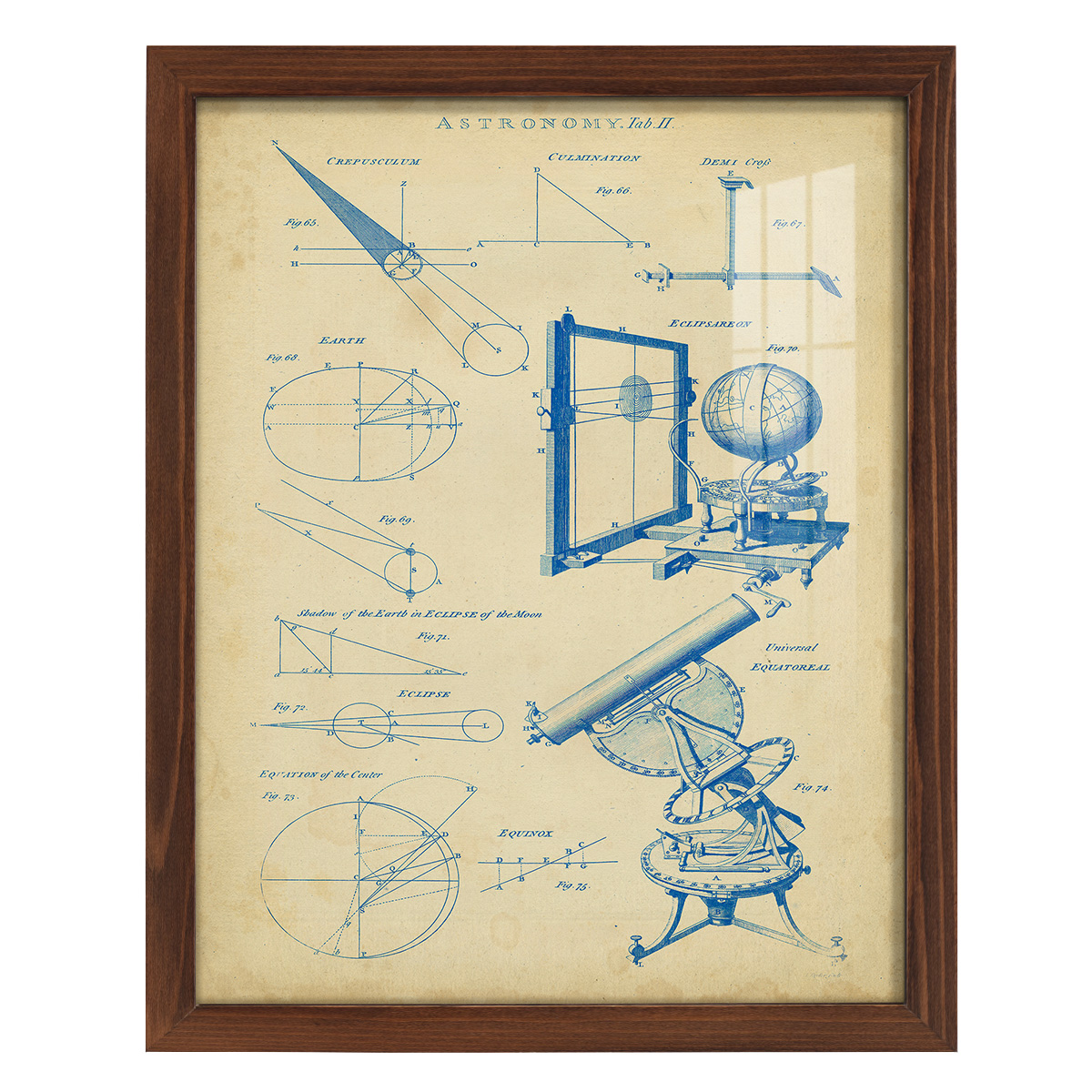 Vintage Astronomy II -Framed Print w/glass-Chestnut