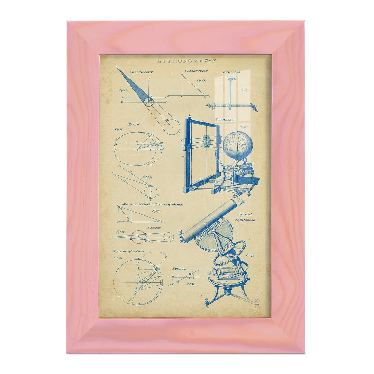 Vintage Astronomy II -Framed Print w/glass-Sunset Pink