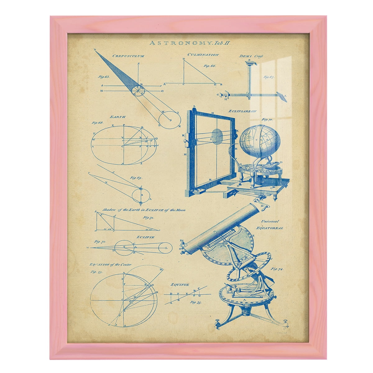 Vintage Astronomy II -Framed Print w/glass-Sunset Pink