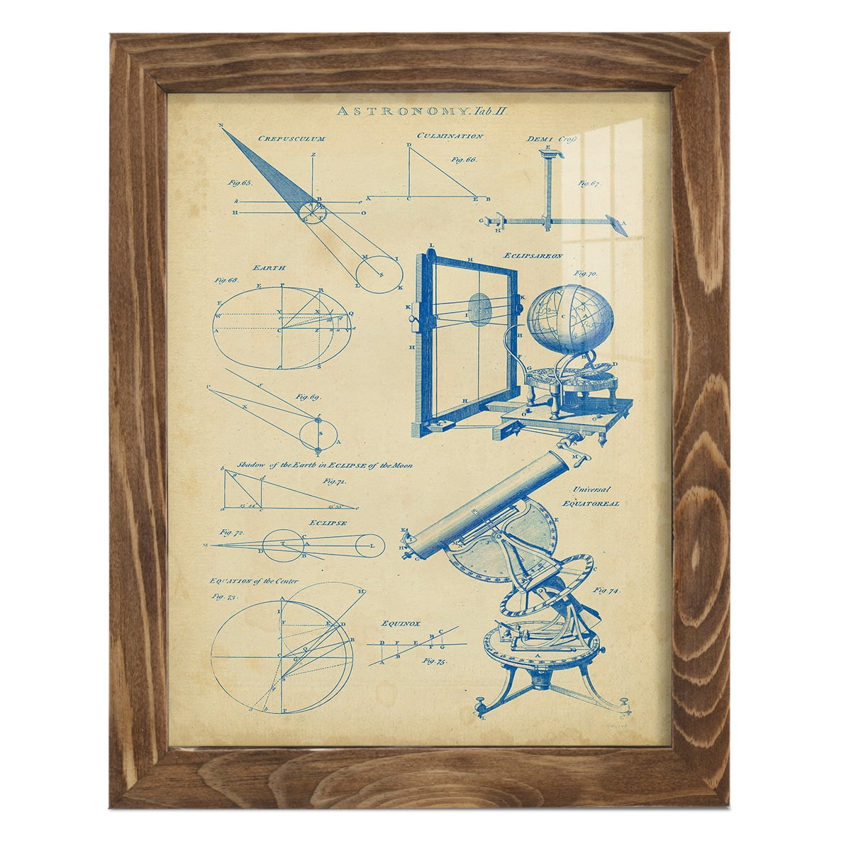 Vintage Astronomy II -Framed Print w/glass-Walnut