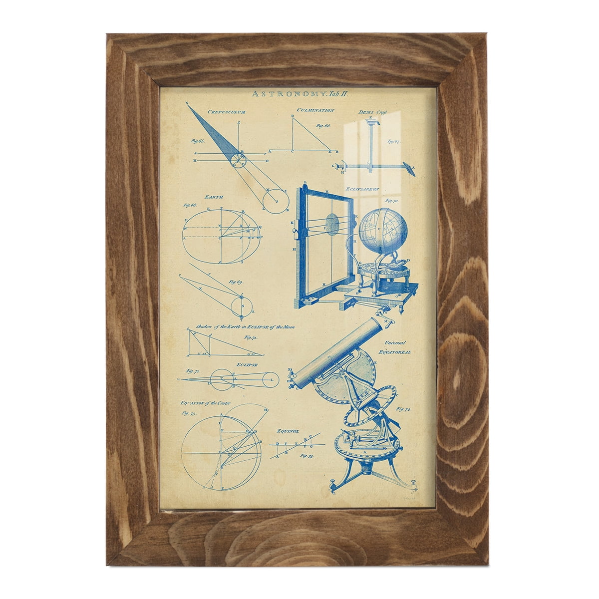 Vintage Astronomy II -Framed Print w/glass-Walnut