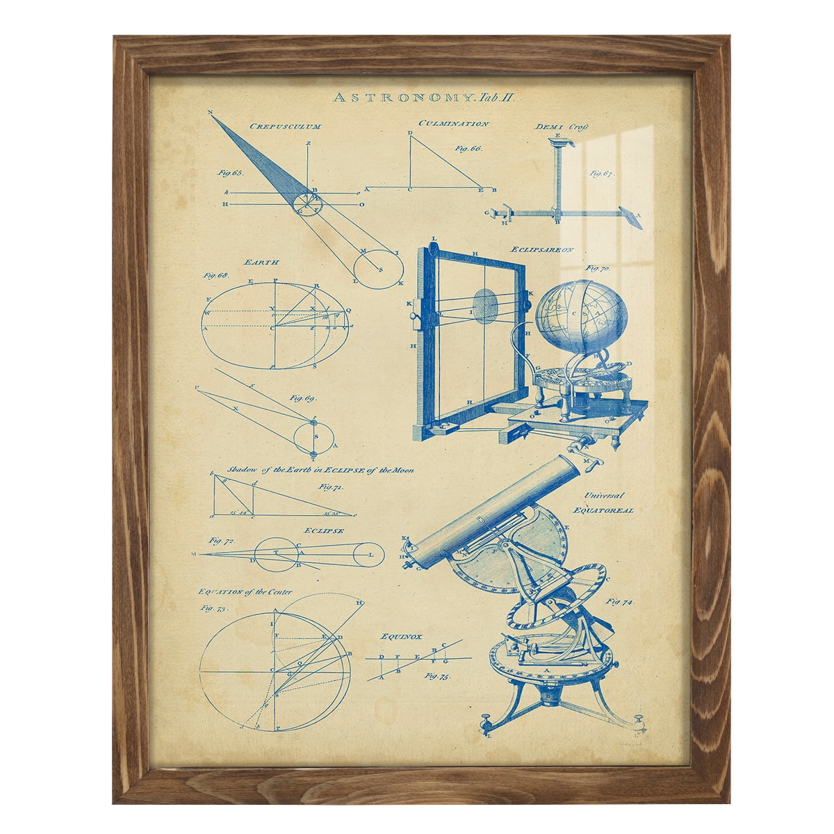 Vintage Astronomy II -Framed Print w/glass-Walnut