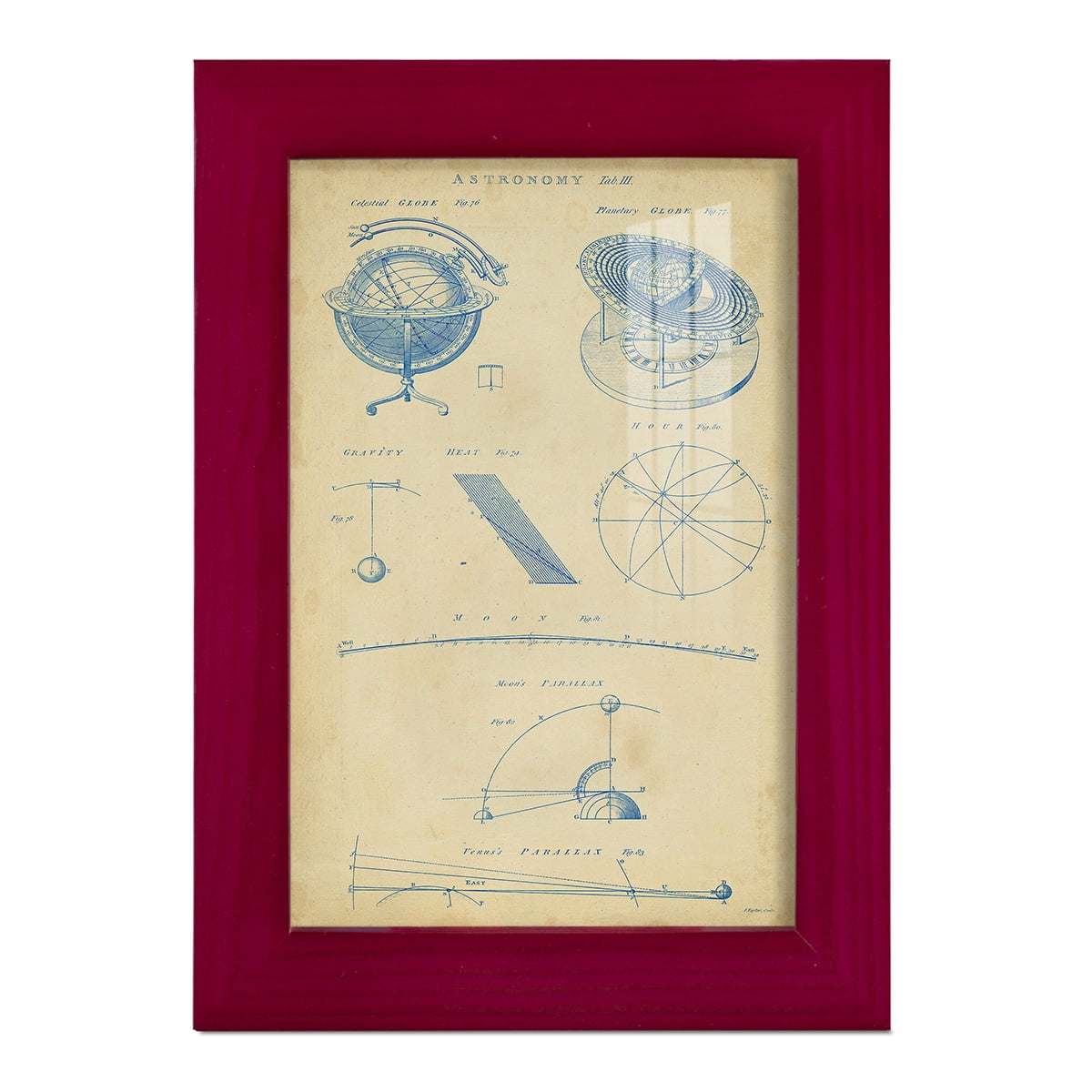 Vintage Astronomy III -Framed Print w/glass-Cherry Red
