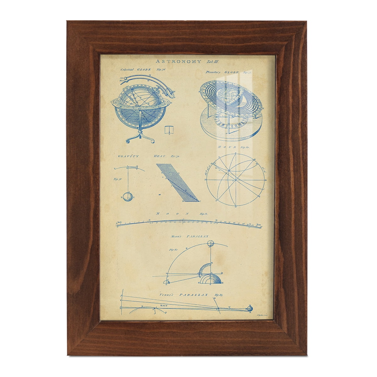 Vintage Astronomy III -Framed Print w/glass-Chestnut