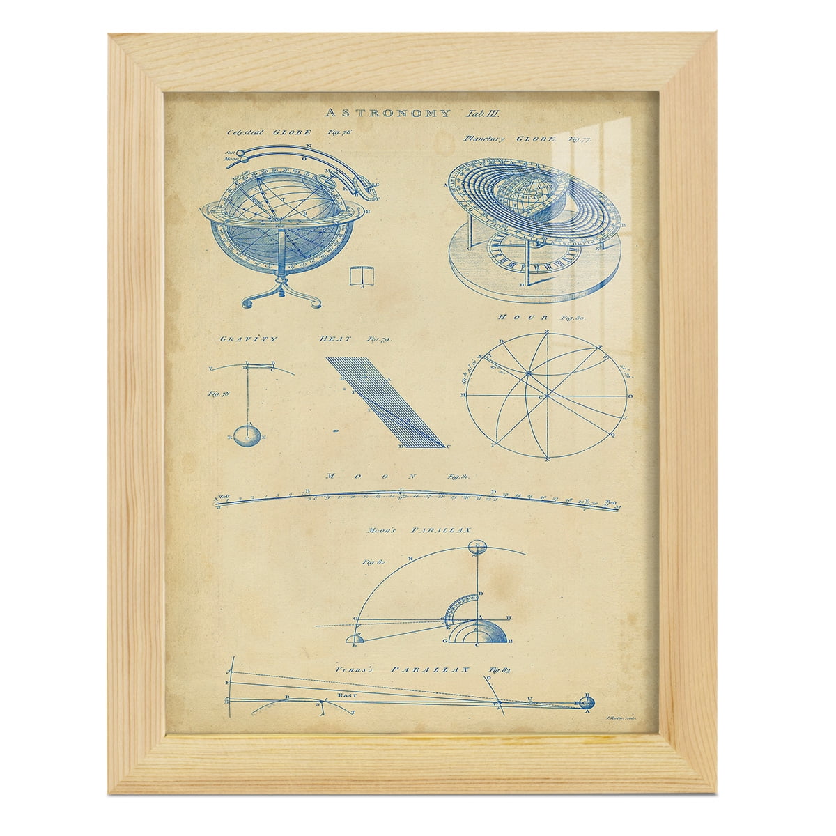 Vintage Astronomy III -Framed Print w/glass-Natural Wood