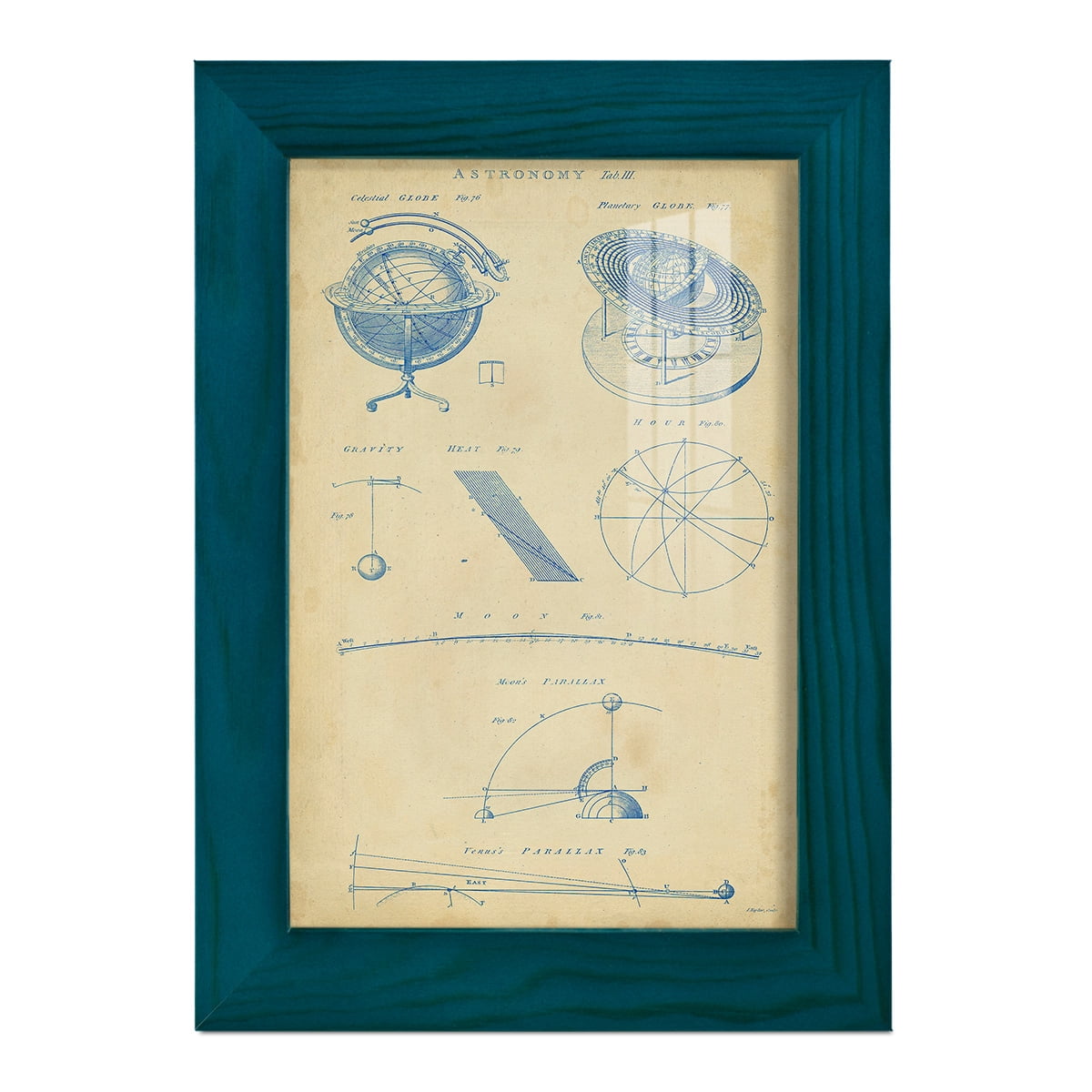 Vintage Astronomy III -Framed Print w/glass-Ocean Blue
