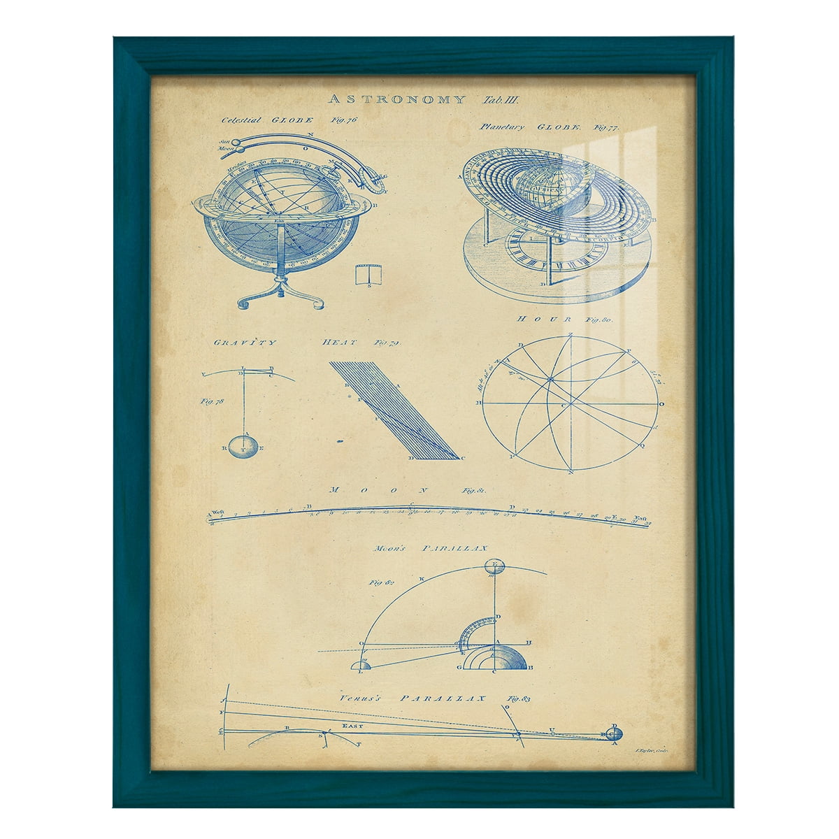 Vintage Astronomy III -Framed Print w/glass-Ocean Blue