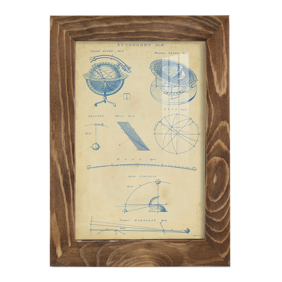Vintage Astronomy III -Framed Print w/glass-Walnut