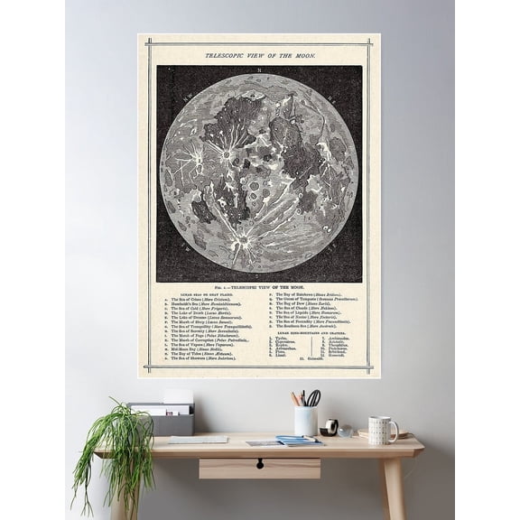 Vintage Astronomy Poster Wall Art, Modern Wall Decor For Living Room Bedroom, 8x12 UNFRAMED