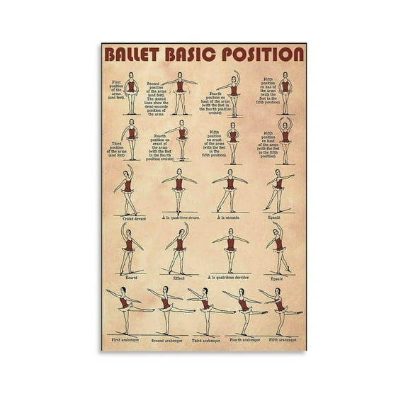 Vintage Ballet Knowledge Posters Basic Ballet PositionPoster Decorative Painting Canvas Wall Art Living Room Posters Bedroom Painting