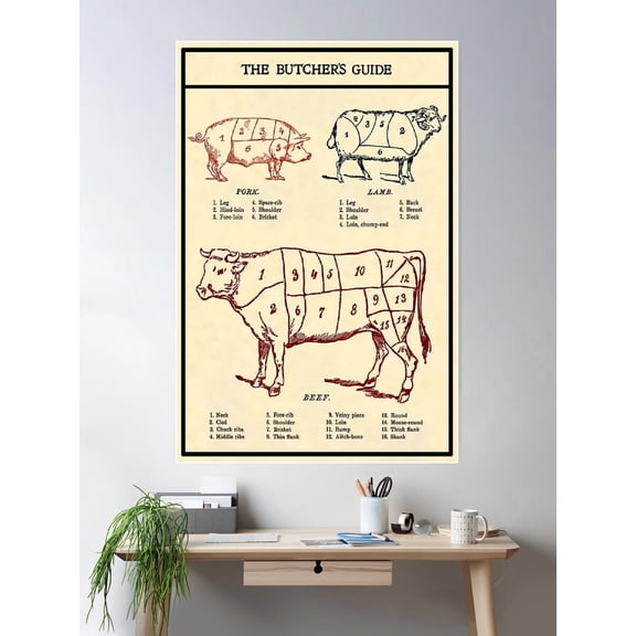 Vintage Butcher'S Guide C. 1924 Poster Wall Art, Modern Wall Decor For Living Room Bedroom, 12x18 UNFRAMED