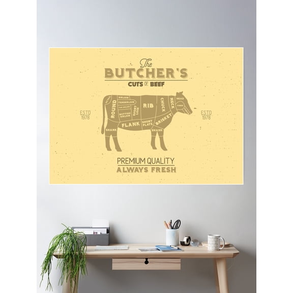 Vintage Butchers Shop Print Of Cuts Of Beef Poster Wall Art, Modern Wall Decor For Living Room Bedroom, 8x12 UNFRAMED