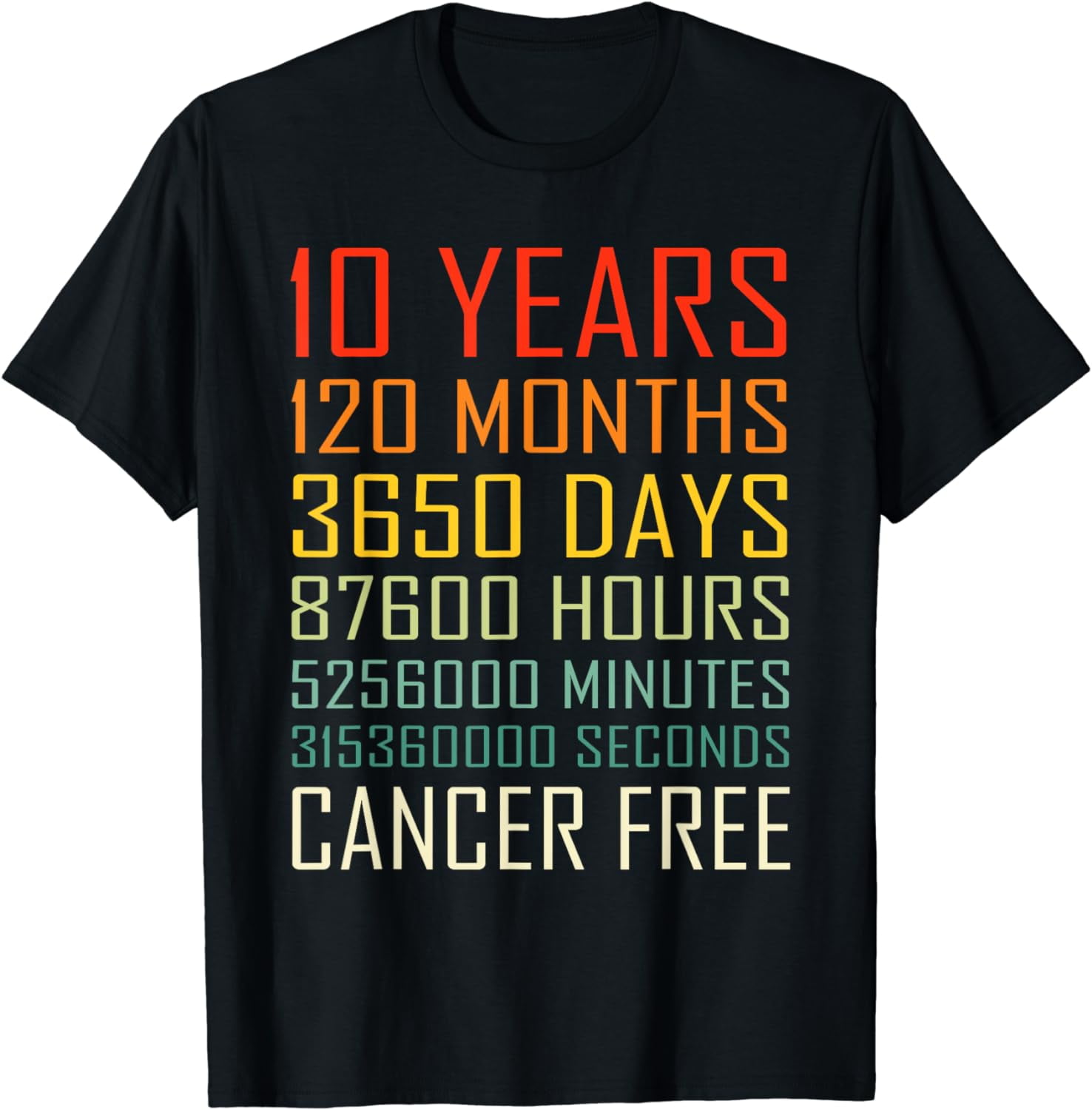 Vintage Cancer Awareness Vintage 10 Years Cancer Free TShirt