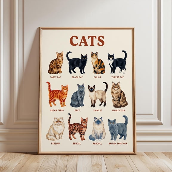 Vintage Cat Breeds Chart Wall Art Print, Unframed Paper Poster 24x36in