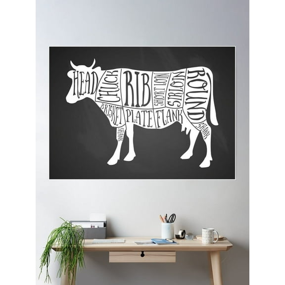 Vintage Chalkboard Butcher Shop Cuts Beef Cow Poster Wall Art, Modern Wall Decor For Living Room Bedroom, 8x12 UNFRAMED
