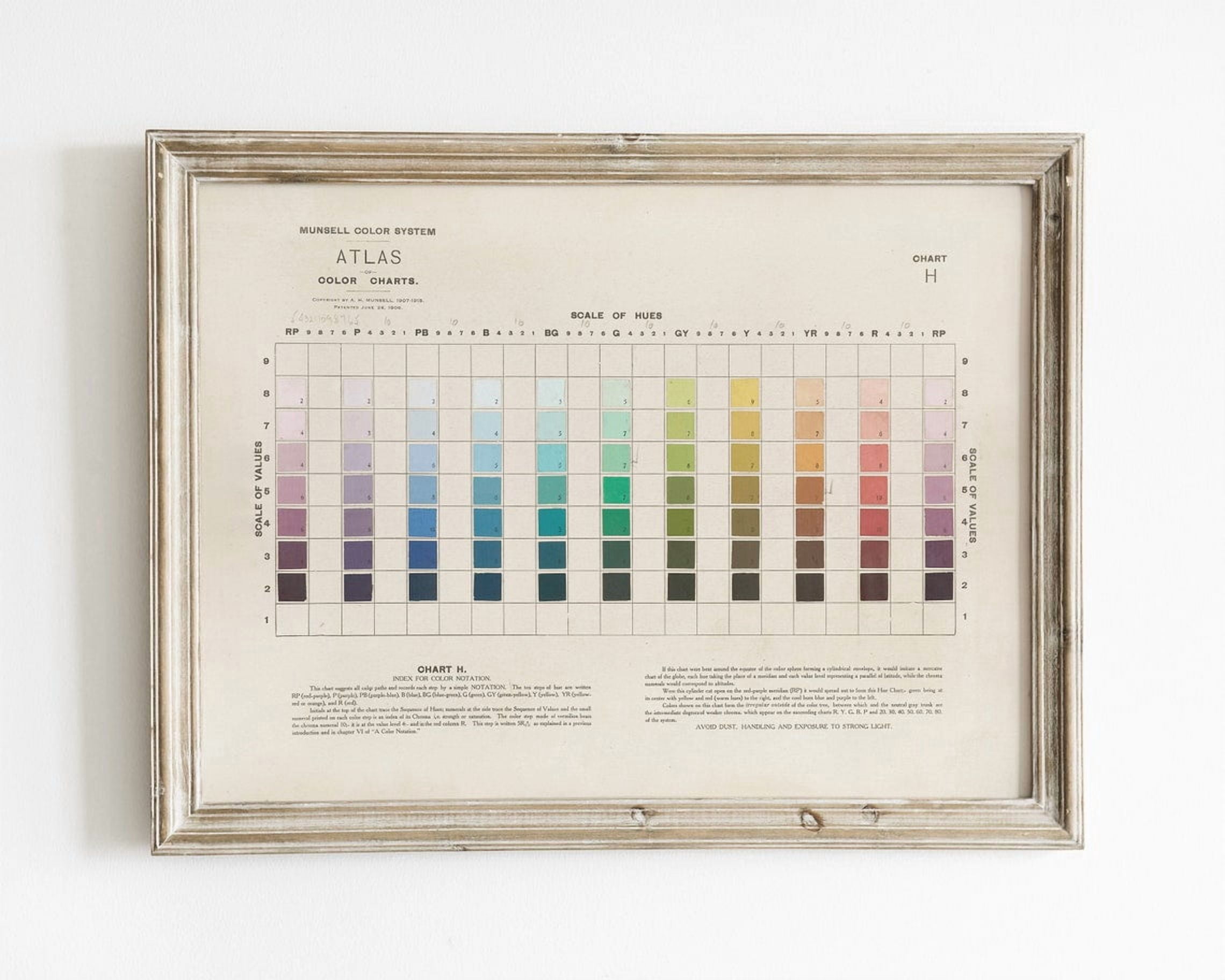 Vintage Color Chart Print, Educational Poster, Unframed Paper Poster ...