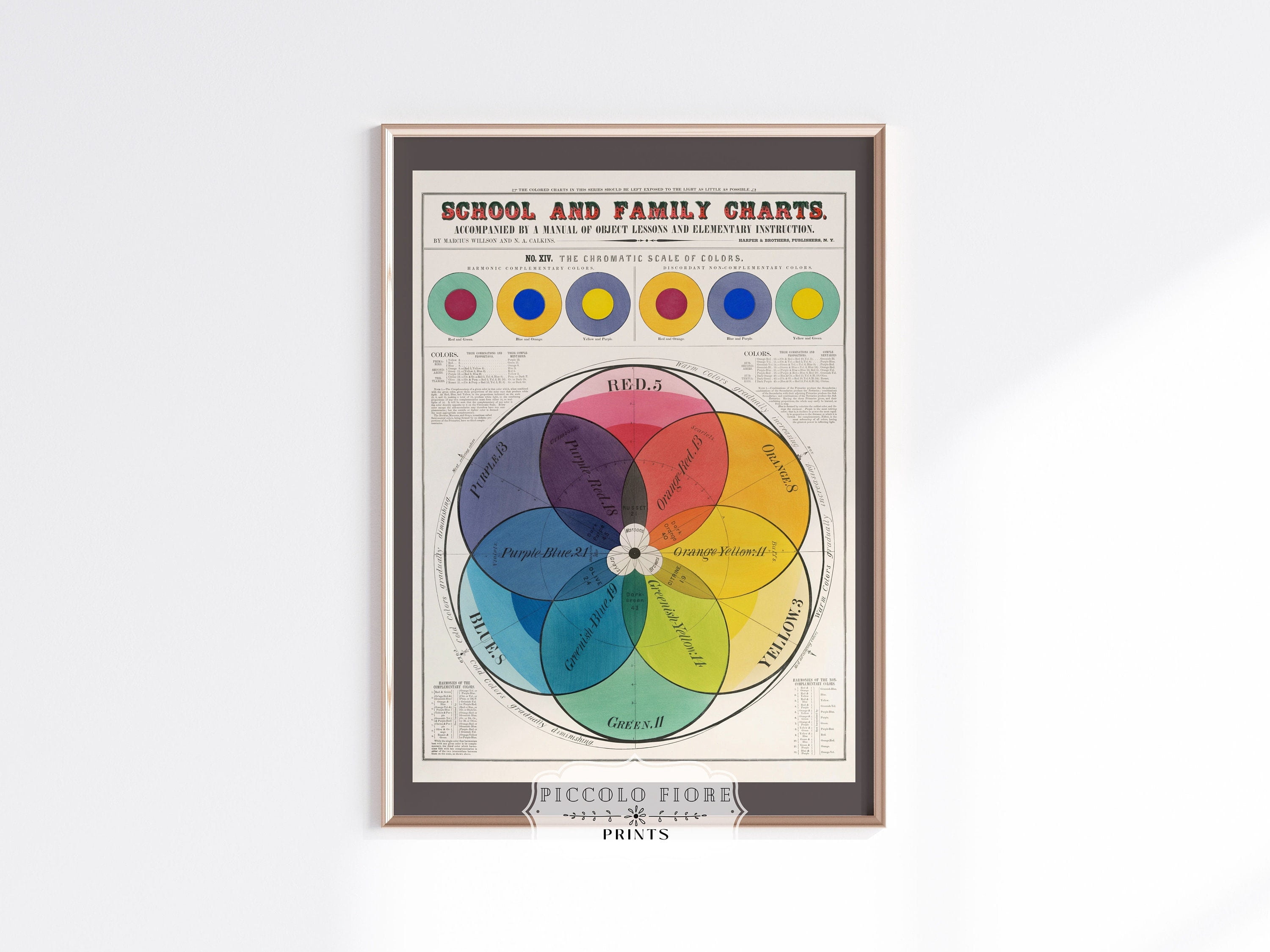 Vintage Colour Chart Art Poster, School And Family Charts, Retro Colour ...