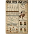 thumbnail image 1 of Vintage Cowboy Knowledge Metal Tin Signs Horse Riding Guide Posters Wall Decor Farm Club Decor Home Decor Plaque Gift 8x12 Inches, 1 of 6