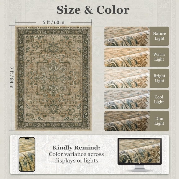 Vintage Distressed 5x7 Area Rugs for Living Room Bedroom Non Slip Washable, Medallion Pattern Printed Low Pile Thin Carpet Rugs for Dining Room/Kitchen/Home Office, Multi Brown/Slate Green