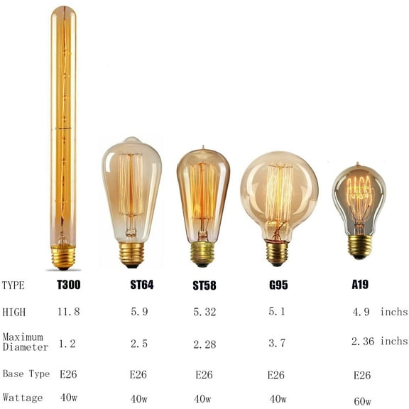 Vintage Edison Bulb A19, 60W Warm Amber Light, Dimmable, E26/E27 Base, 4Pack for Home, Restaurant, Table  Decor