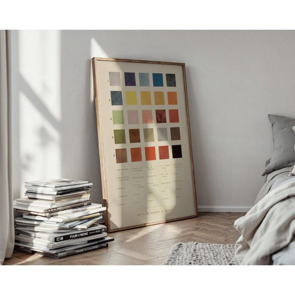 Vintage Emotion Color Chart - Educational Color Theory Wall Art, Psychology Of Color , Antique Color Reference Unframed Paper Print