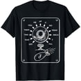 thumbnail image 1 of Vintage F Bomb Selector T-Shirt, 1 of 4