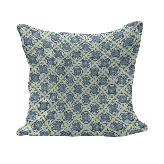 Vintage Fluffy Throw Pillow Cushion Cover, Curvy Repeating Floral Motifs in Squares Mandala Style Pattern, Rectangle Accent Pillow Case, 36" x 16", Reseda Green Pale Blue, by Ambesonne