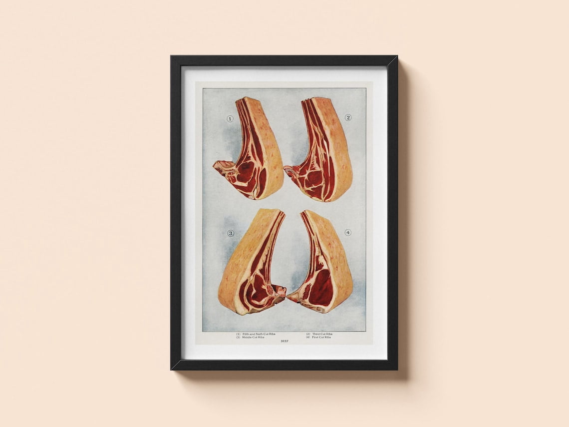 Che Rib Poster Vintage Food Poster Beef Ribs Butcher Kitchen Wall Art, Unframed Paper ...