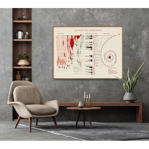 Vintage Geology Timeline Wall Art Print, Unframed Paper Poster 8x10in