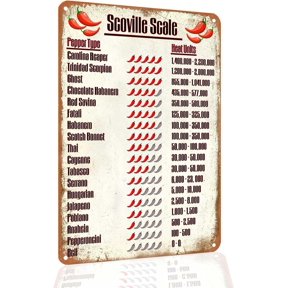 Vintage Kitchen Decor Scoville Scale Chili Type Heat Units Retro Metal Tin Sign For Kitchen Living Room Restaurant Cafe Bar Wall Decor Gift For Women Men 8x12 Inch