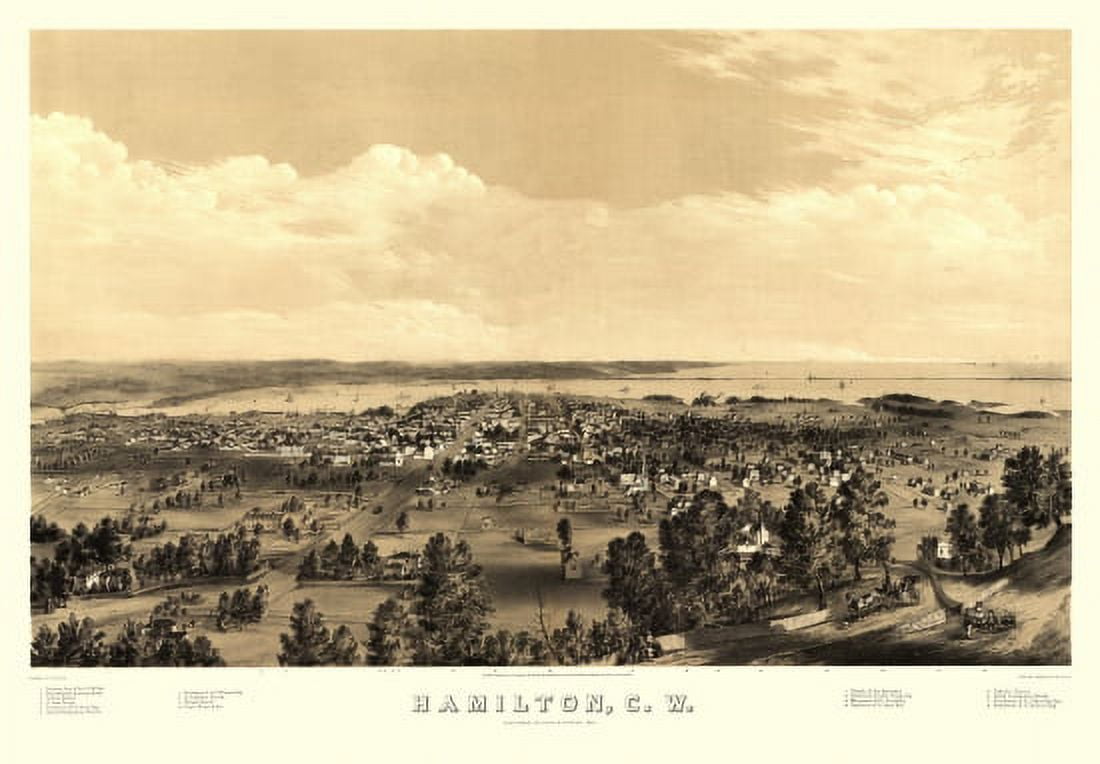 Vintage Map of Hamilton 1859 County Canvas Art - (36 x 54)