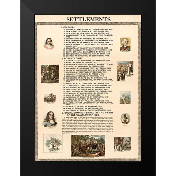 Vintage Maps 14x18 Black Modern Framed Museum Art Print Titled - Settlements in America