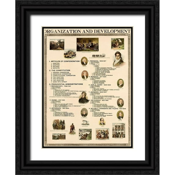 Vintage Maps 14x18 Black Ornate Wood Framed with Double Matting Museum Art Print Titled - Organization and Development of the United States