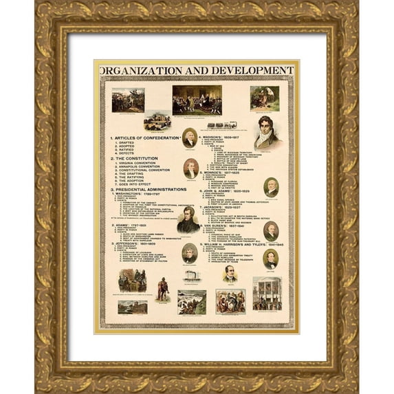 Vintage Maps 14x18 Gold Ornate Wood Framed with Double Matting Museum Art Print Titled - Organization and Development of the United States