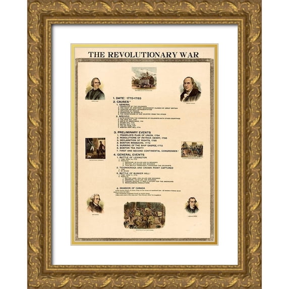 Vintage Maps 24x32 Gold Ornate Wood Framed with Double Matting Museum Art Print Titled - Revolutionary War Causes and Events