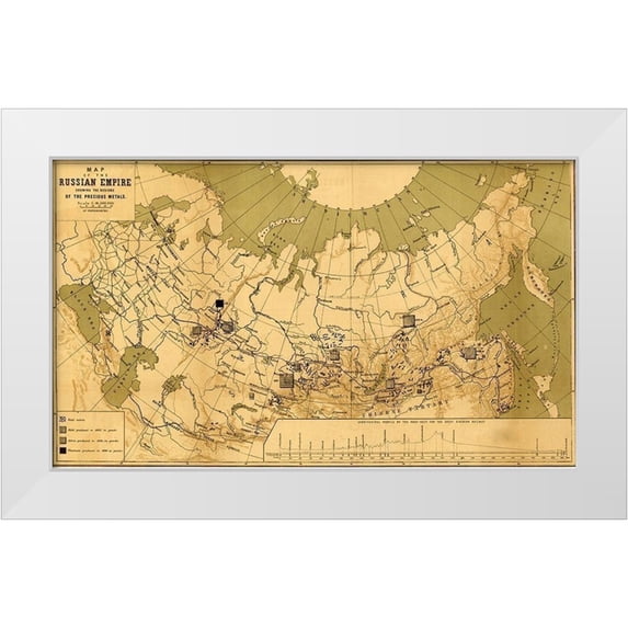 Vintage Maps 32x20 White Modern Wood Framed Museum Art Print Titled - Precious Metals in Imperial Russia 1890