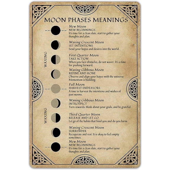 Vintage Metal Moon Phases Retro Tin Sign Wall Home Decor Educational Design 8x12 Inch