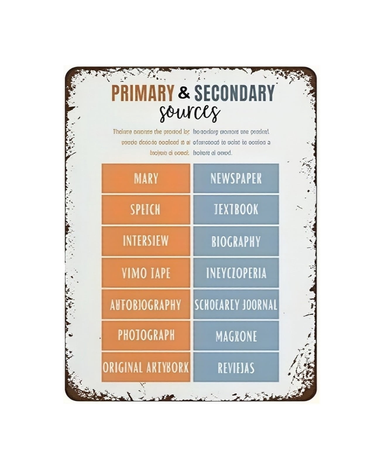 Vintage Metal Sign Primary and Secondary Sources Reference Chart ...