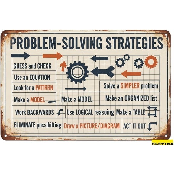 Vintage Metal Tin Sign Math Education S Problem - Solving Strategies Posters Classroom School Room Wall Decor Teacher Education Wall Plaque 8 X 12 Inch