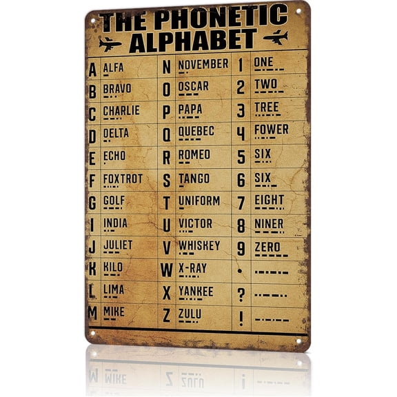 Vintage Metal Tin Sign Phonetic Alphabet Military Aviation Morse Code Wall Art 8 x 12 In