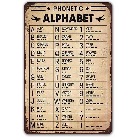 Vintage Metal Tin Sign Retro Military Aviation Phonetic Alphabet Poster Sign - Great Gift for Pilots, Veterans & Aviation Fans - Boys Room, Home Office, Classroom Wall Art Decor 8x12 Inches