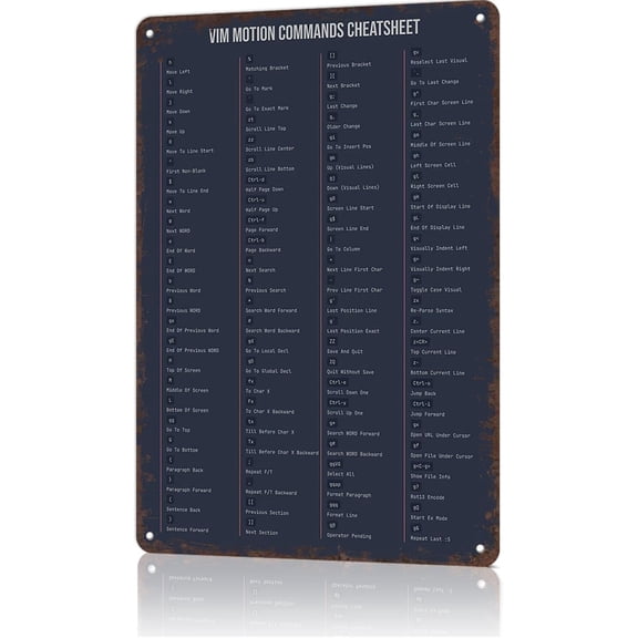 Vintage Metal Vim Motion Commands Cheatsheet Tin Sign Poster Wall Art for Home Office Decor, 8 x 12 Inch
